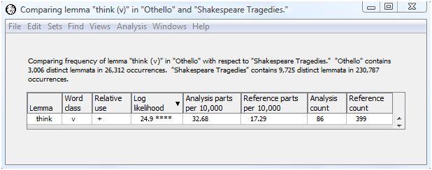Compare single word form output for Othello