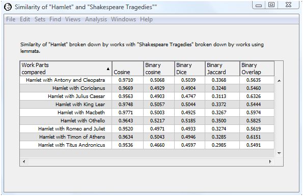Compare texts output